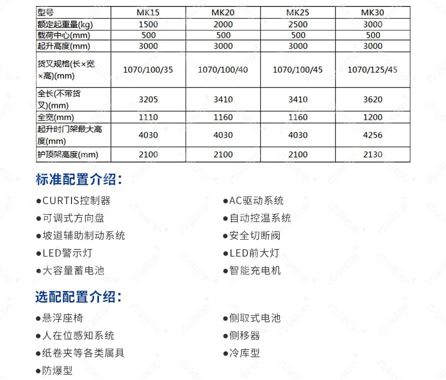 1.5-3.0T平衡重式电动叉车产品参数