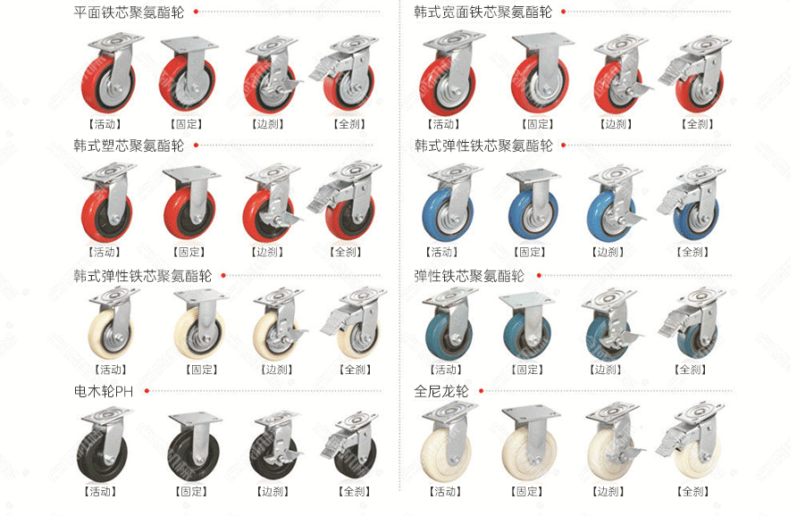 工业脚轮选型大全