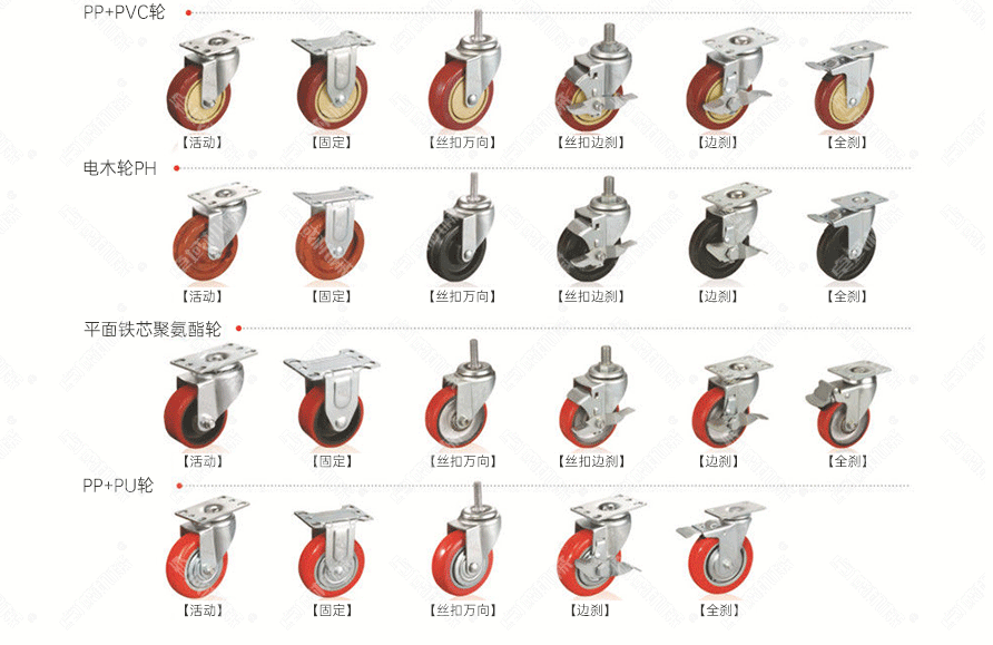 工业脚轮选型大全