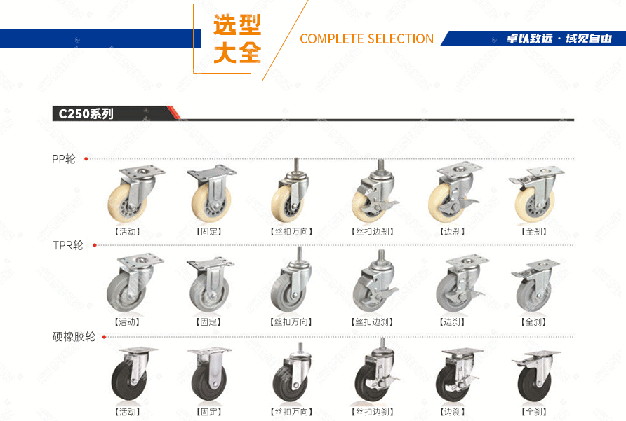 工业脚轮选型大全