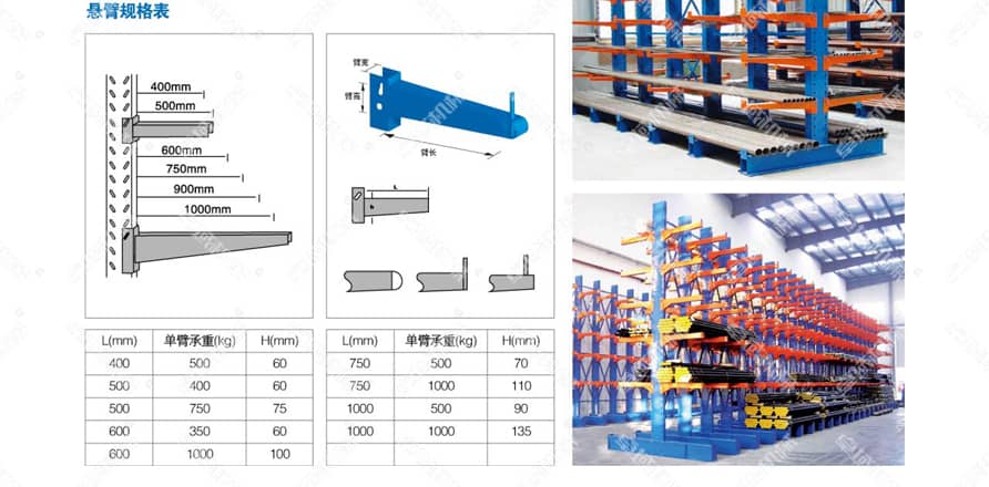 悬臂式货架产品简介