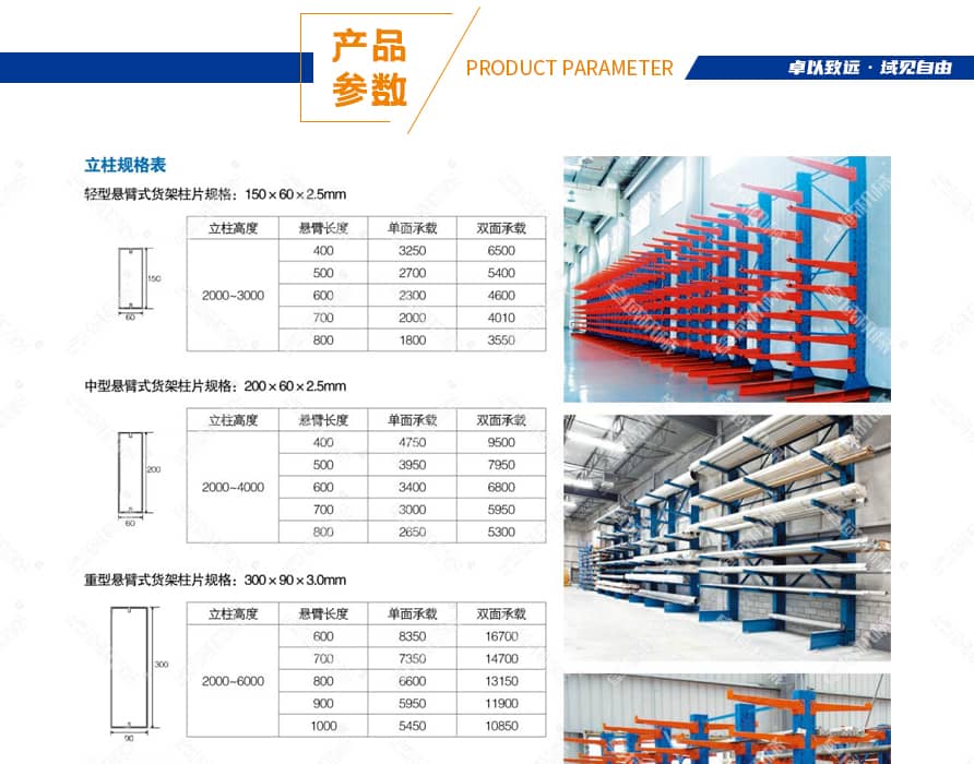 悬臂式货架产品简介